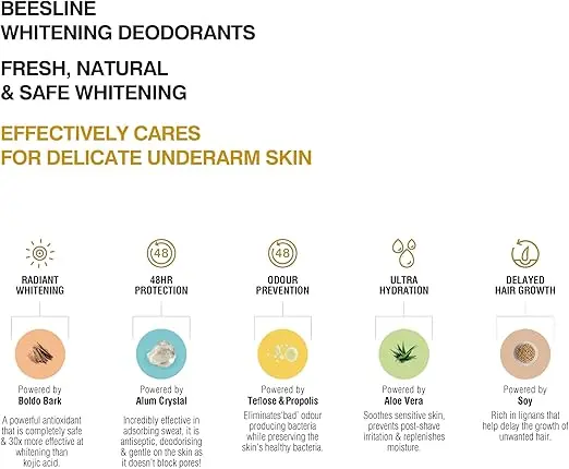 Beesline Whitening Roll-On Deodorant Beauty Pearl 48h Protection - 50 ml 2.webp