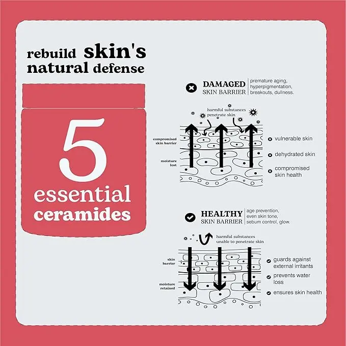 Beesline Adaptogen Barrier Cream - 50ml 2.webp