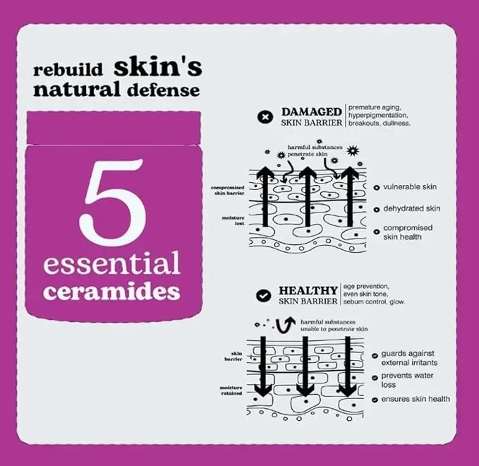 Beesline Future Barrier Cream - 50 ml 5.webp